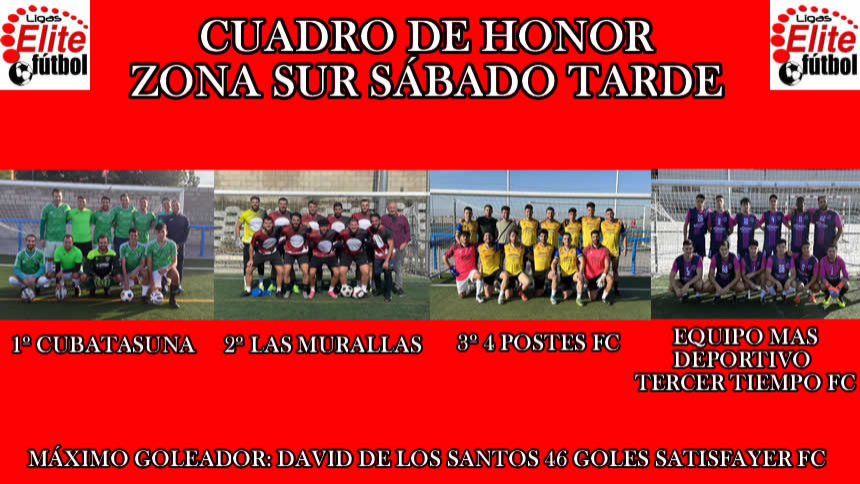 CUADRO DE HONOR. ZONA SUR SÁBADO TARDE
